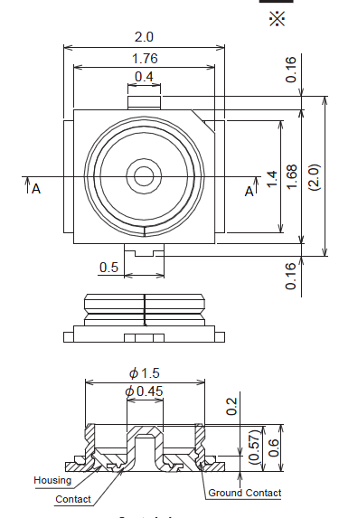 RFߵİӵķ࣬ͷѡ